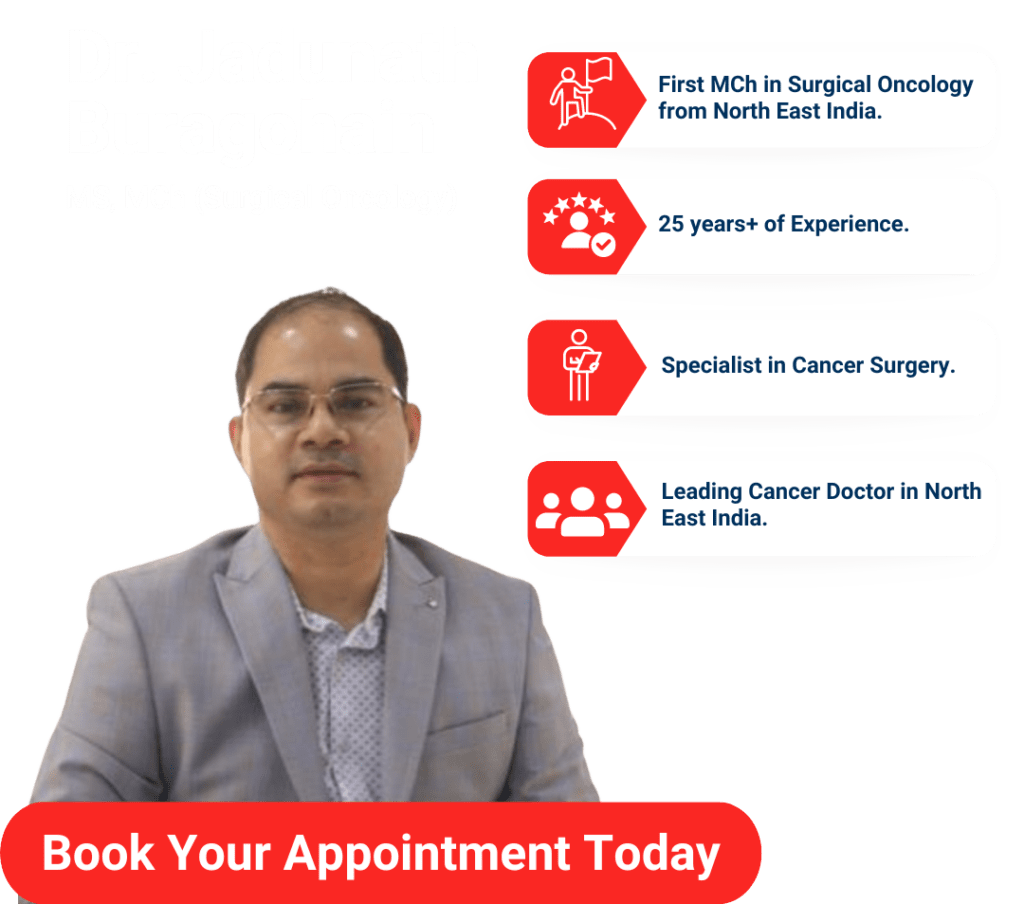 Dr. Jadunath Buragohain